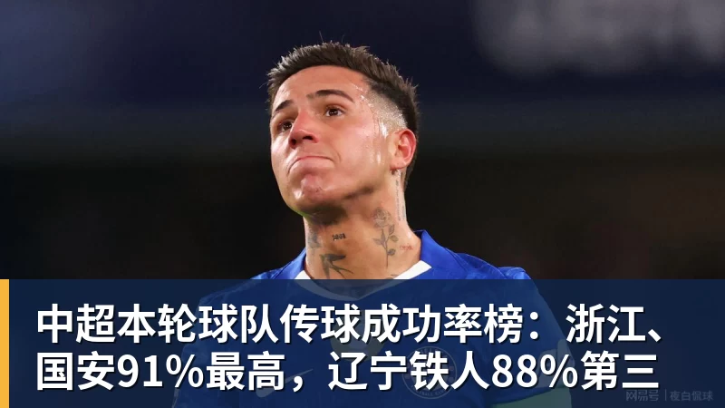 谈球吧中超本轮球队传球成功率榜：浙江、国安91%最高，辽宁铁人88%第三