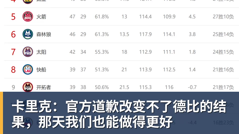 积分榜出炉,淮北!第一! - 谈球吧 - 先锋潮流,打造专属体育圈 - 谈球吧